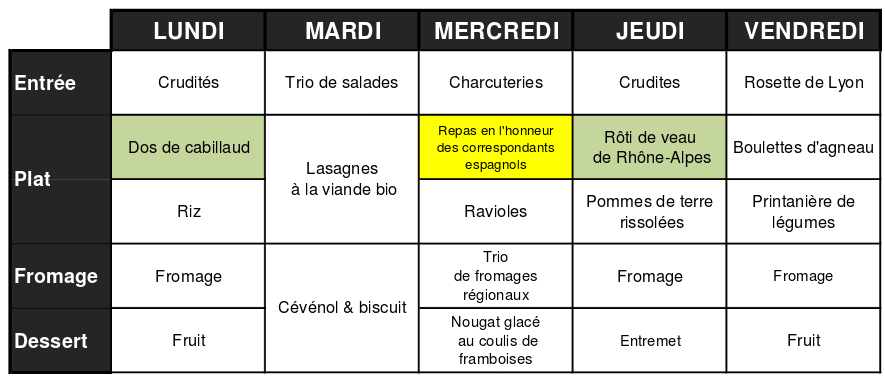 menu_s15.png Thumbnail
