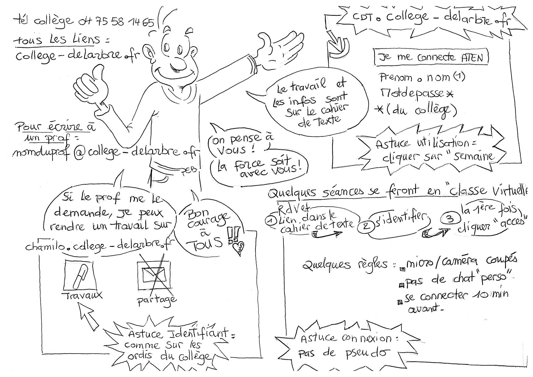 noticeclassemaison.jpg Thumbnail